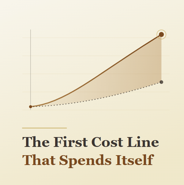 The First Cost Line That Spends&nbsp;Itself